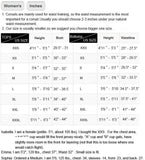 Big Mouth Cat Grinning Women's Long/Short-sleeve Cycling Jersey/Suit100 -  Cycling Apparel, Cycling Accessories | BestForCycling.com 